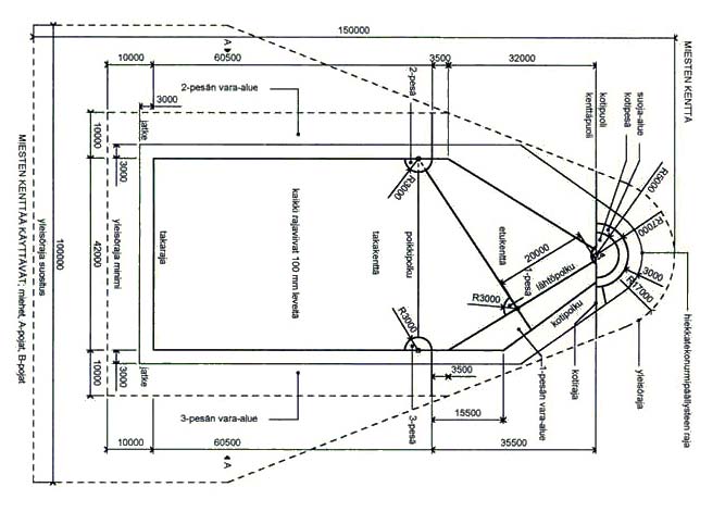 Pesäpallo ground layout